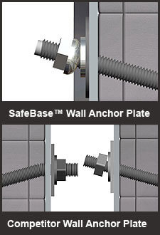 The SafeBase™ Push Pier system