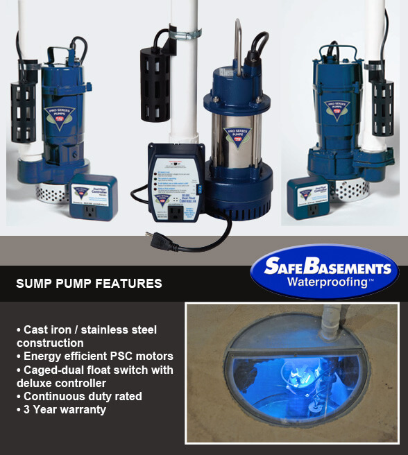 Basement Sump Pumps