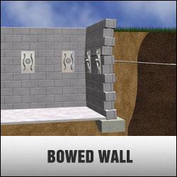 Bowed Wall Problem & Solution